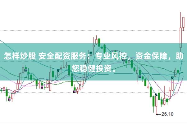 怎样炒股 安全配资服务：专业风控，资金保障，助您稳健投资。