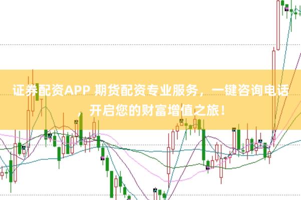 证券配资APP 期货配资专业服务，一键咨询电话，开启您的财富增值之旅！