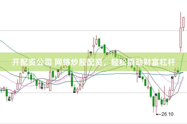 开配资公司 网络炒股配资，轻松撬动财富杠杆