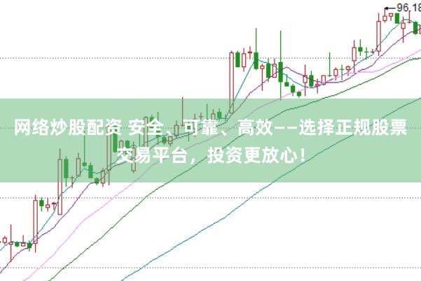 网络炒股配资 安全、可靠、高效——选择正规股票交易平台，投资更放心！