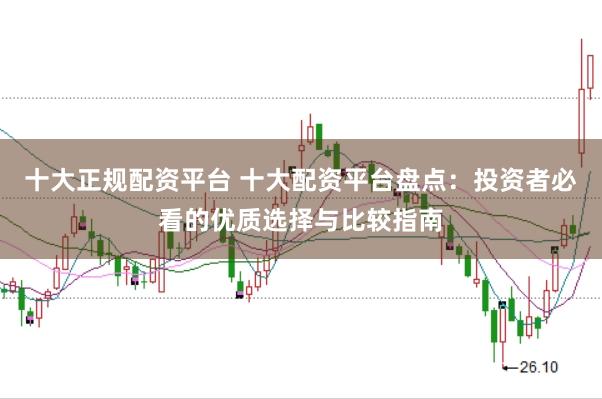 十大正规配资平台 十大配资平台盘点：投资者必看的优质选择与比较指南