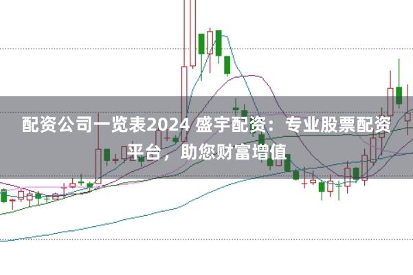 配资公司一览表2024 盛宇配资:专业股票配资平台,助您财富增值