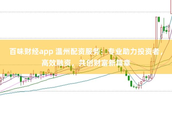 百味财经app 温州配资服务：专业助力投资者，高效融资，共创财富新篇章
