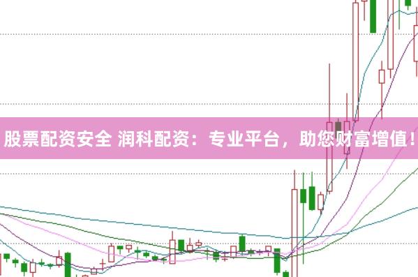 股票配资安全 润科配资:专业平台,助您财富增值!