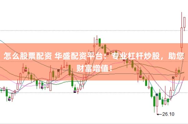 怎么股票配资 华盛配资平台:专业杠杆炒股,助您财富增值!