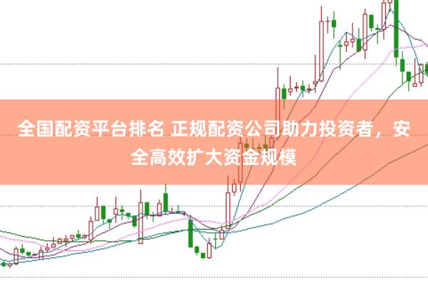 全国配资平台排名 正规配资公司助力投资者,安全高效扩大资金规模