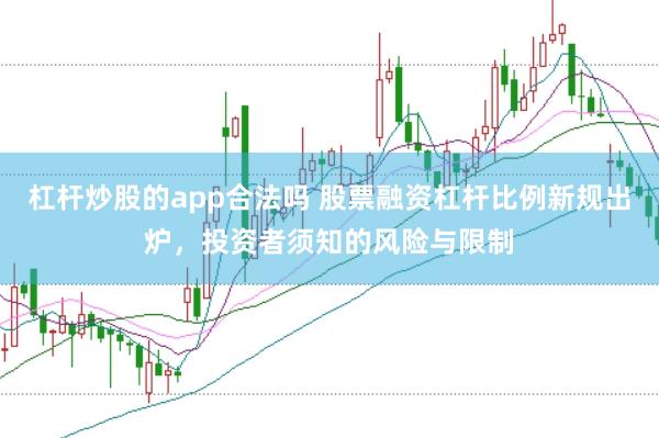 杠杆炒股的app合法吗 股票融资杠杆比例新规出炉,投资者须知的风险与限制