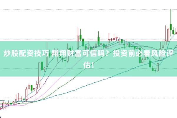 炒股配资技巧 翔翔财富可信吗?投资前必看风险评估!