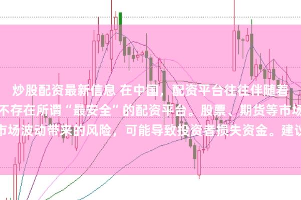 炒股配资最新信息 在中国，配资平台往往伴随着较高的金融风险，因此不存在所谓“最安全”的配资平台。股票、期货等市场的配资行为容易放大市场波动带来的风险，可能导致投资者损失资金。建议遵守金融法规，远离非法配资活动，保障自身财产安全。