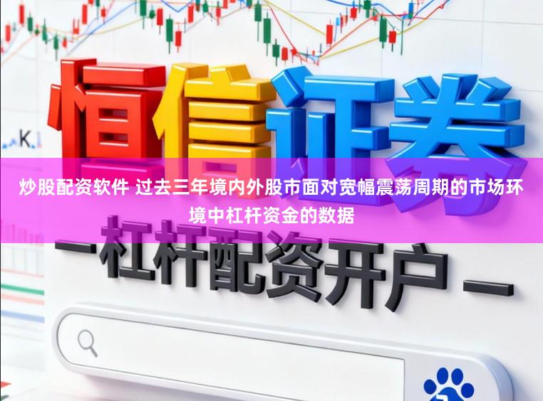 炒股配资软件 过去三年境内外股市面对宽幅震荡周期的市场环境中杠杆资金的数据
