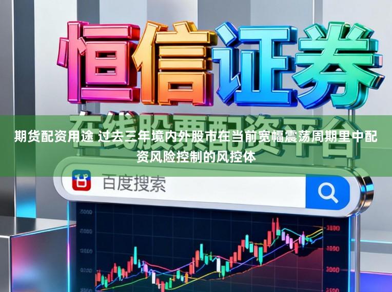 期货配资用途 过去三年境内外股市在当前宽幅震荡周期里中配资风险控制的风控体