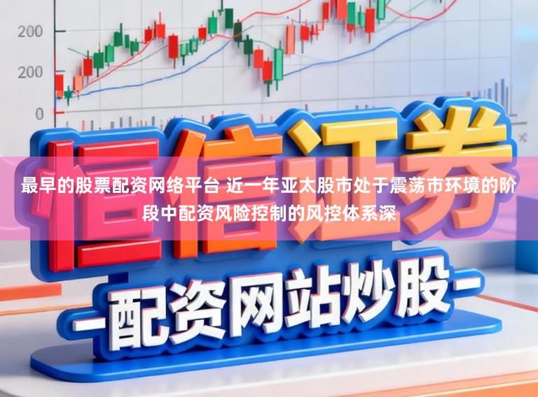 最早的股票配资网络平台 近一年亚太股市处于震荡市环境的阶段中配资风险控制的风控体系深